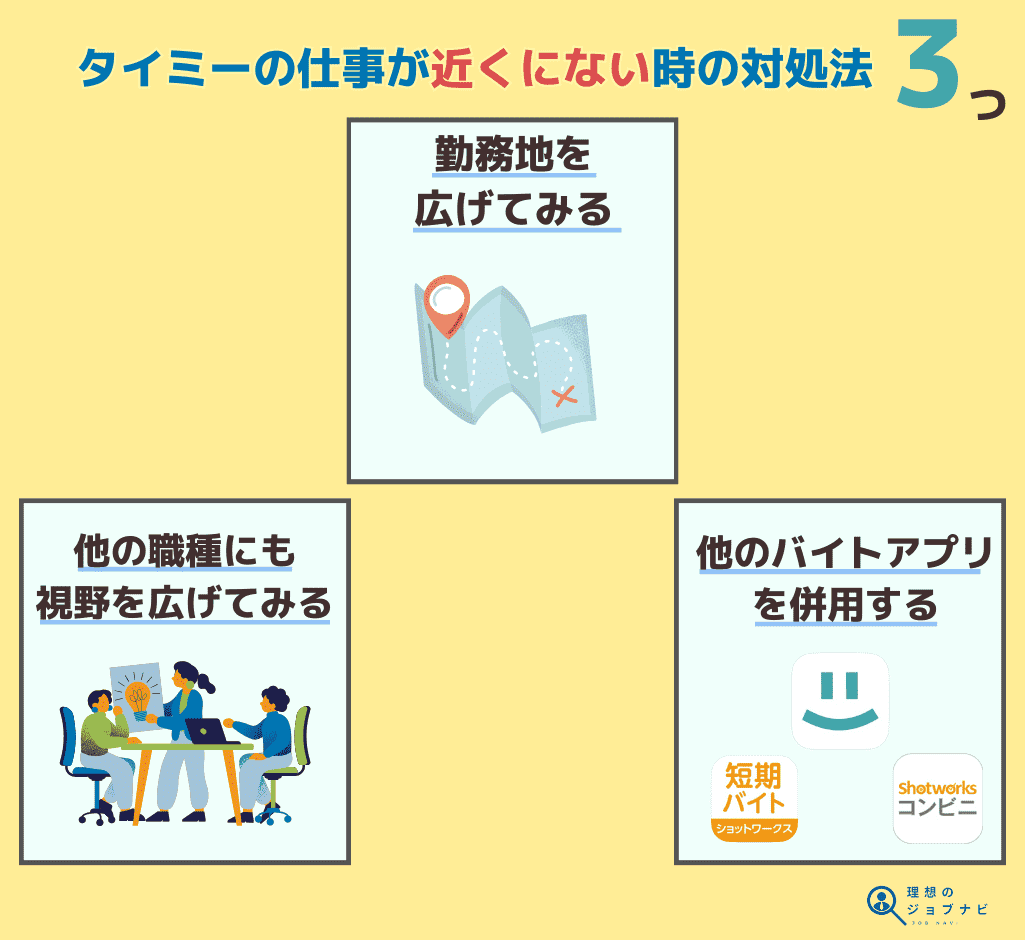 タイミー 仕事 近くにない 対処法 オリジナル画像