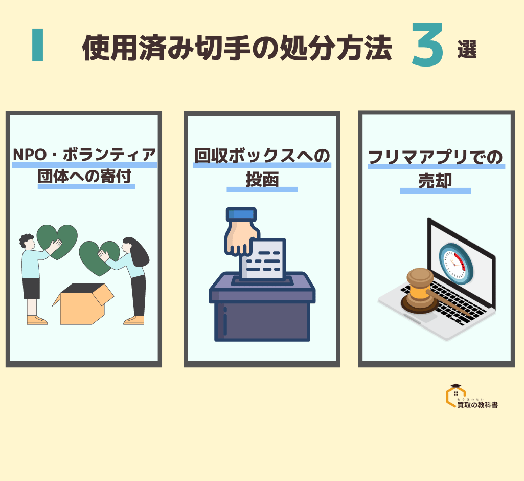 使用済み切手　処分方法