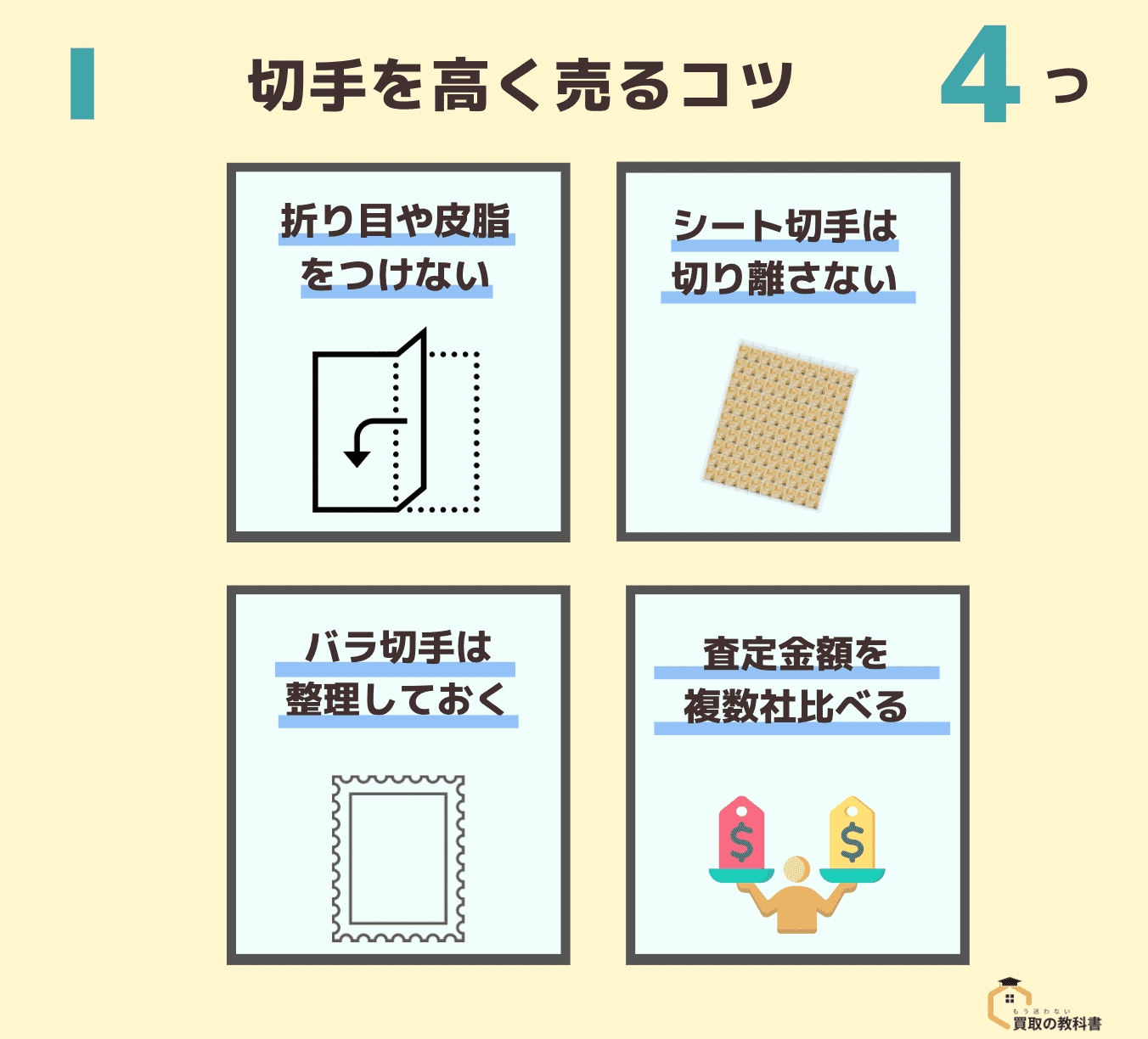 切手を高く売るコツ オリジナル画像