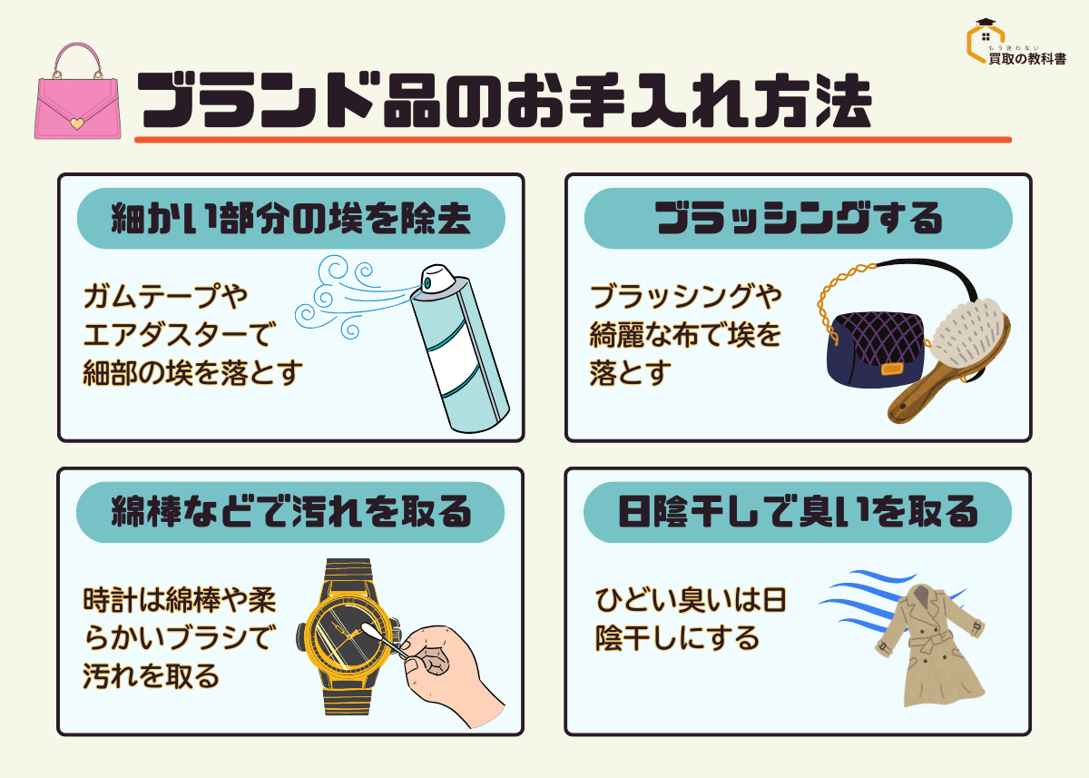 ブランド品