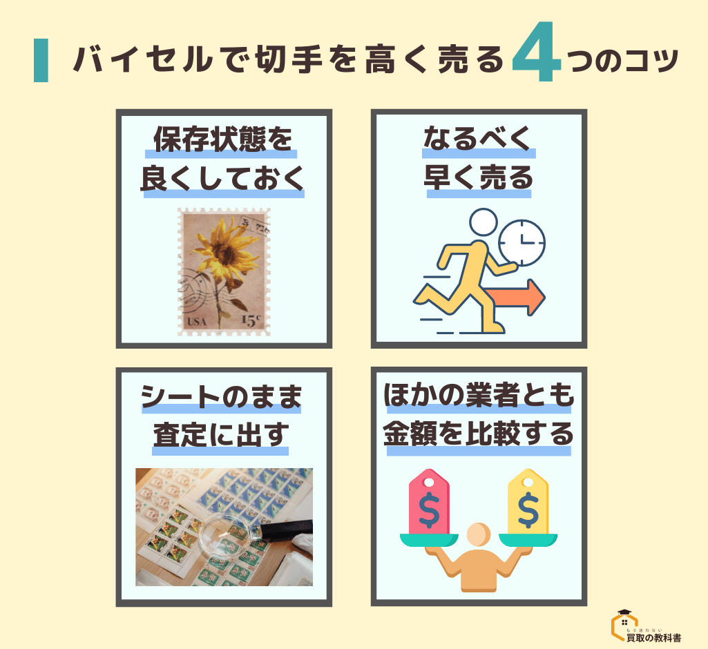 バイセルで切手を高く売る4つのコツ　オリジナル画像