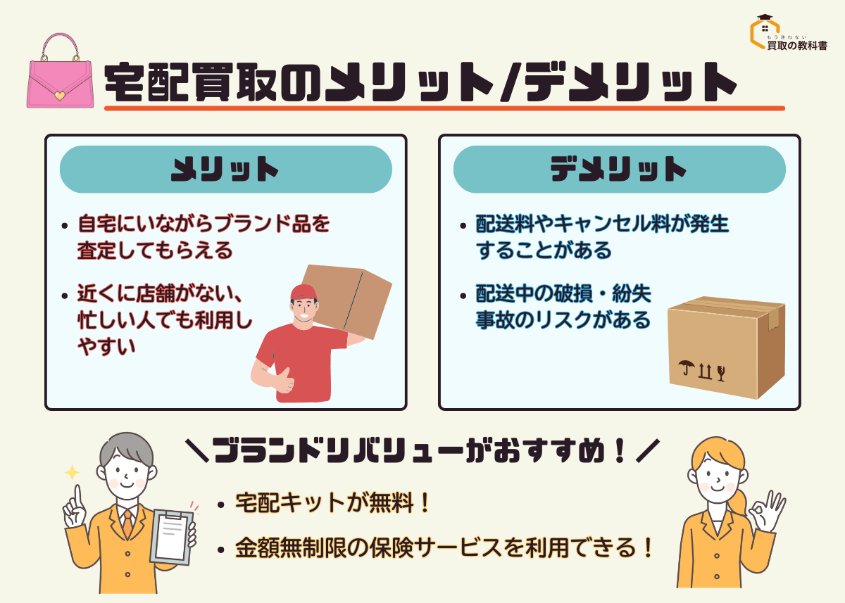 ブランド品