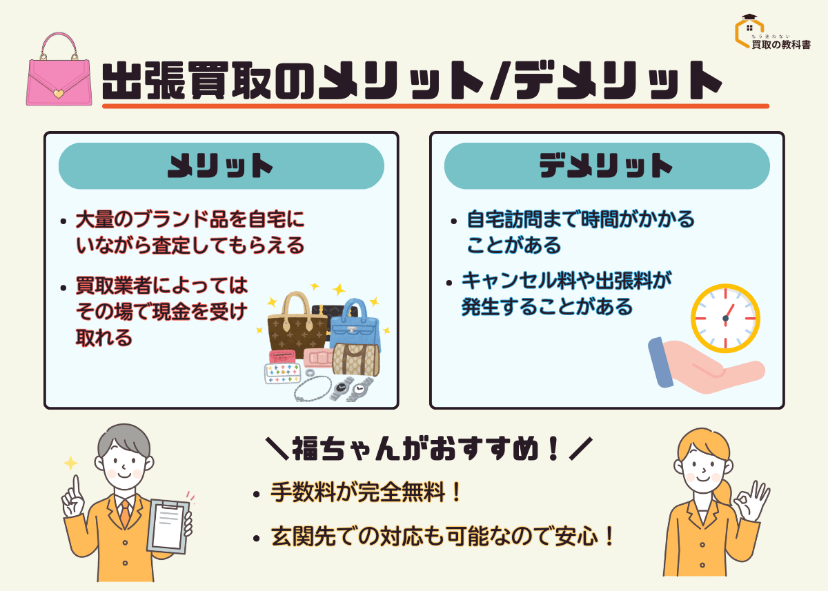 ブランド品