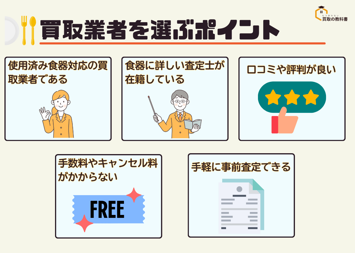 使用済み食器が売れる買取業者を選ぶポイント 使用済み食器対応の買取業者である 食器に詳しい査定士が在籍している 口コミや評判が良い傾向がある 手数料やキャンセル料がかからない 手軽に事前査定ができる