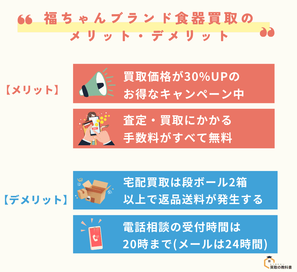 福ちゃん　ブランド食器　メリット　デメリット