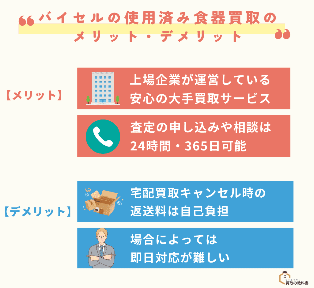 バイセル　使用済み食器　メリット　デメリット