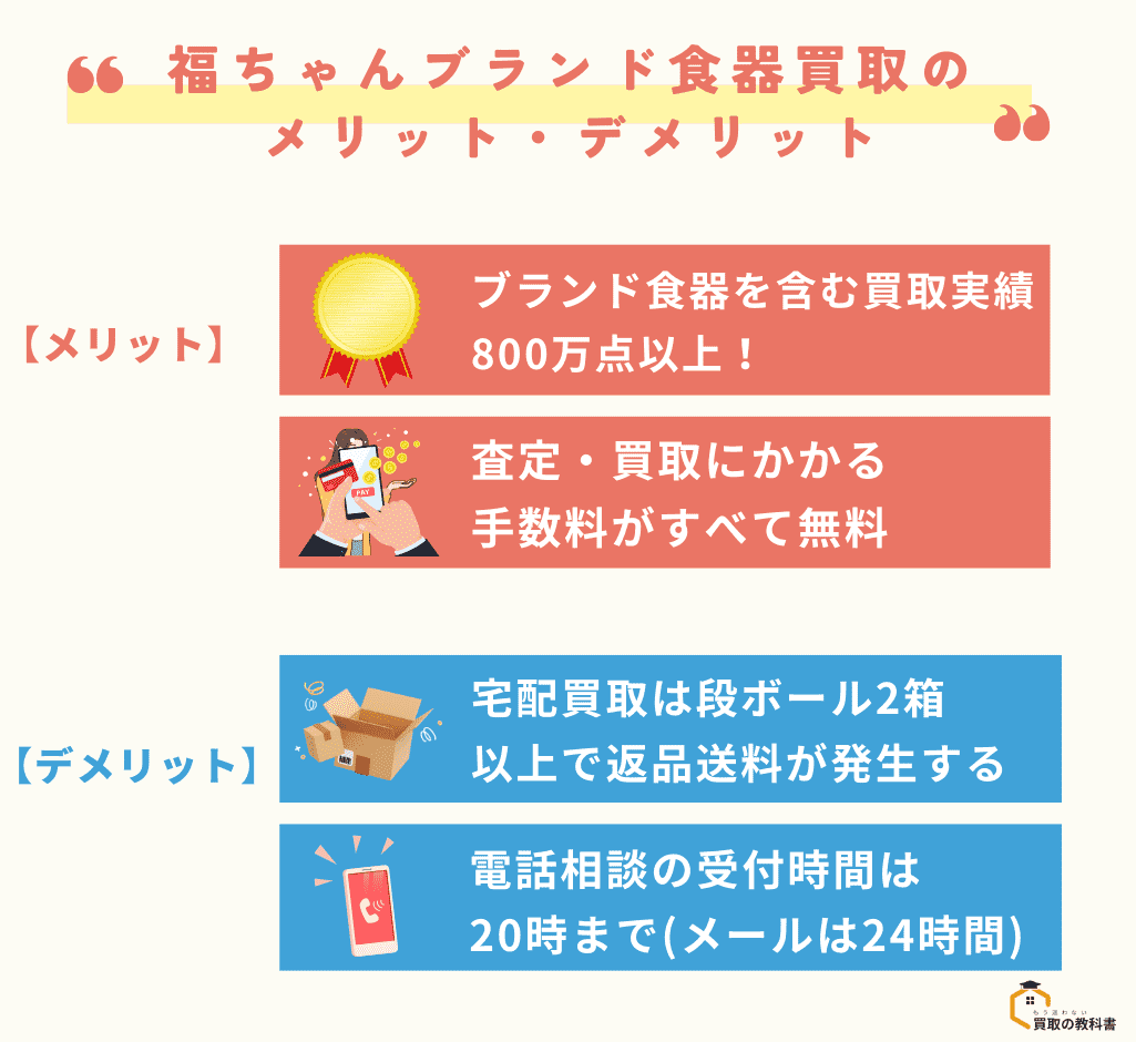 福ちゃん　ブランド食器買取　おすすめ　オリジナル画像