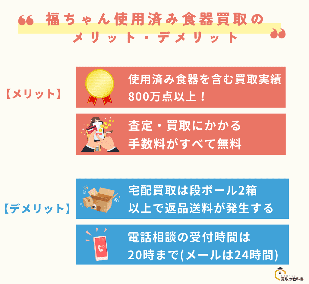 福ちゃん　使用済み食器買取　オリジナル画像