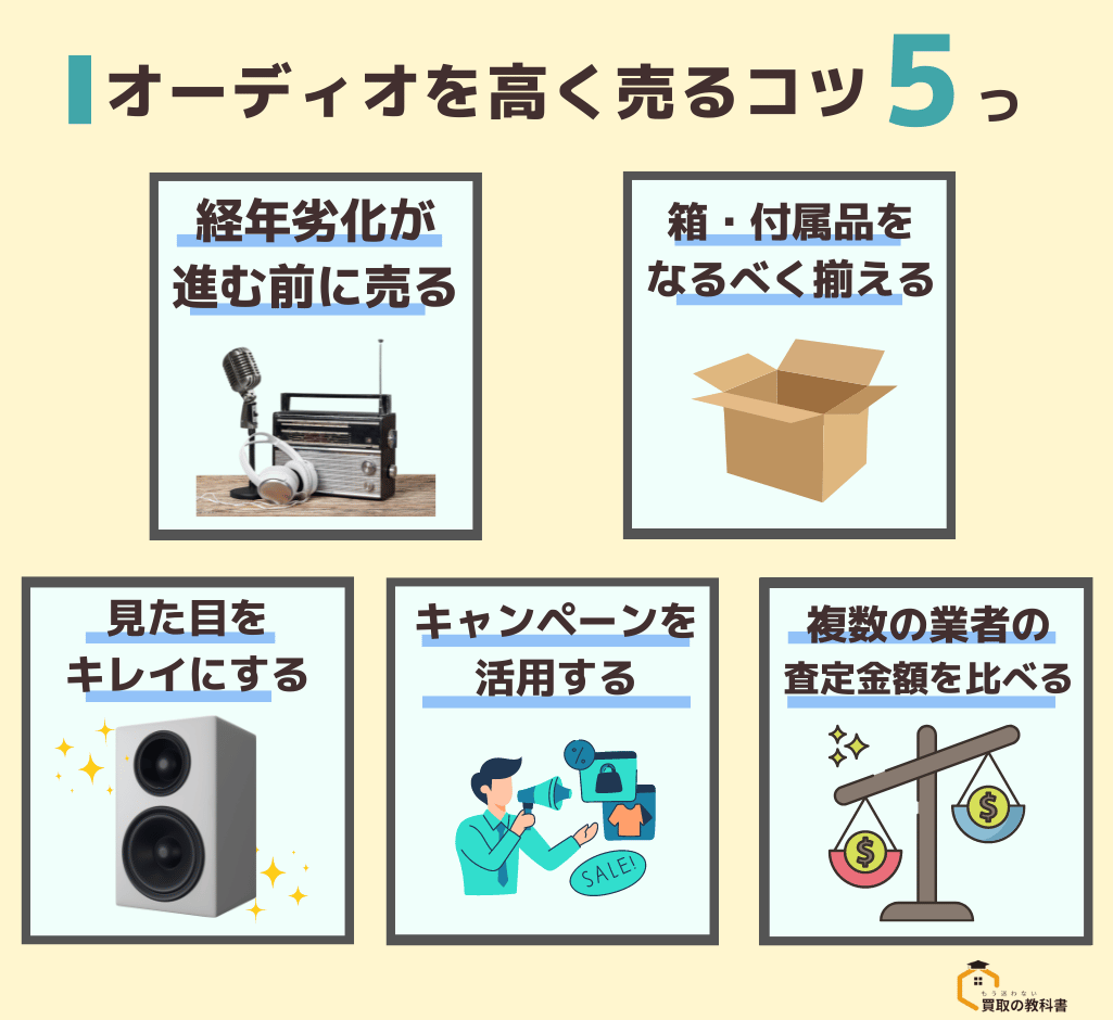 オーディオを高く売るコツ