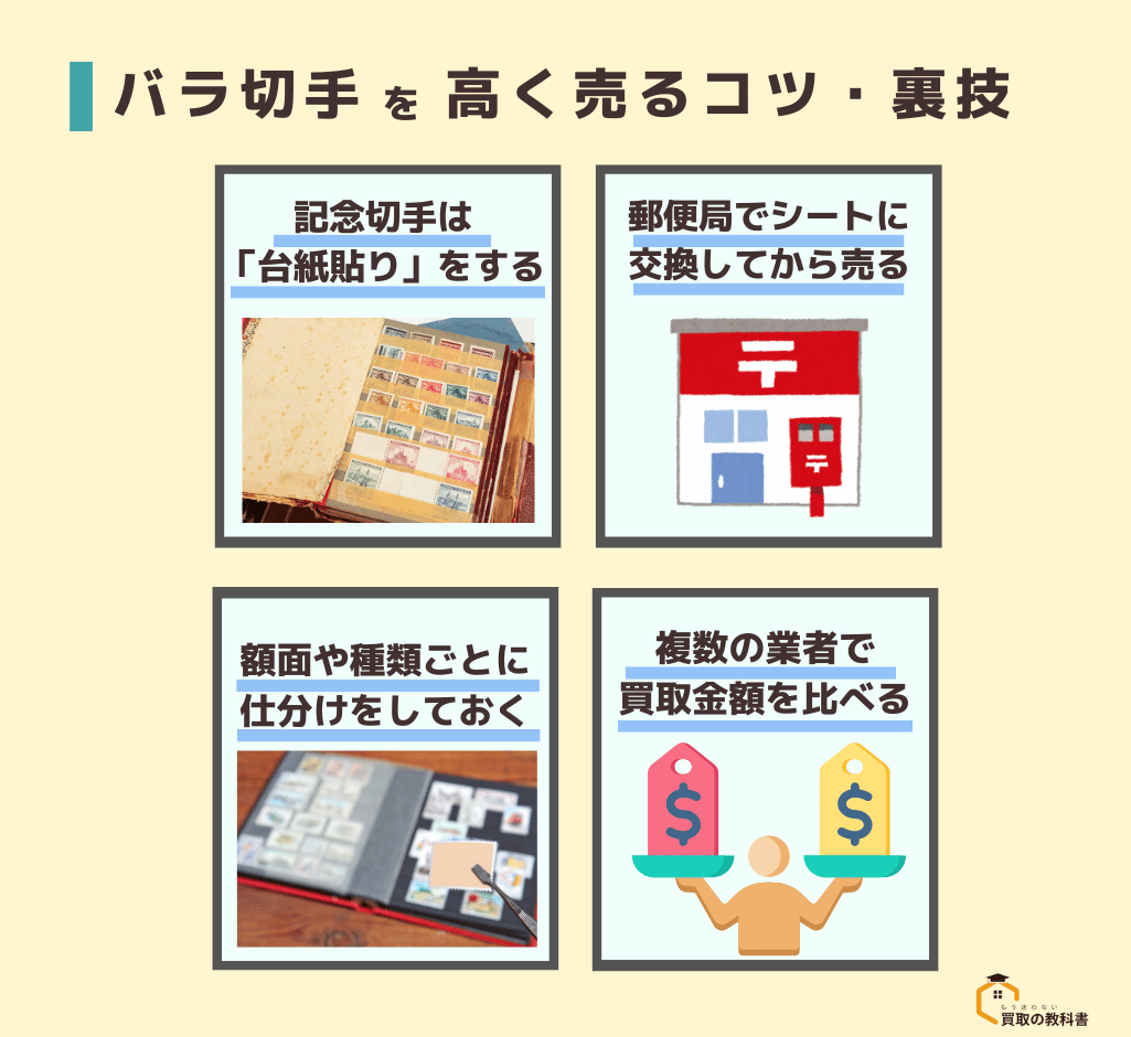 バラ切手を高く売るコツ