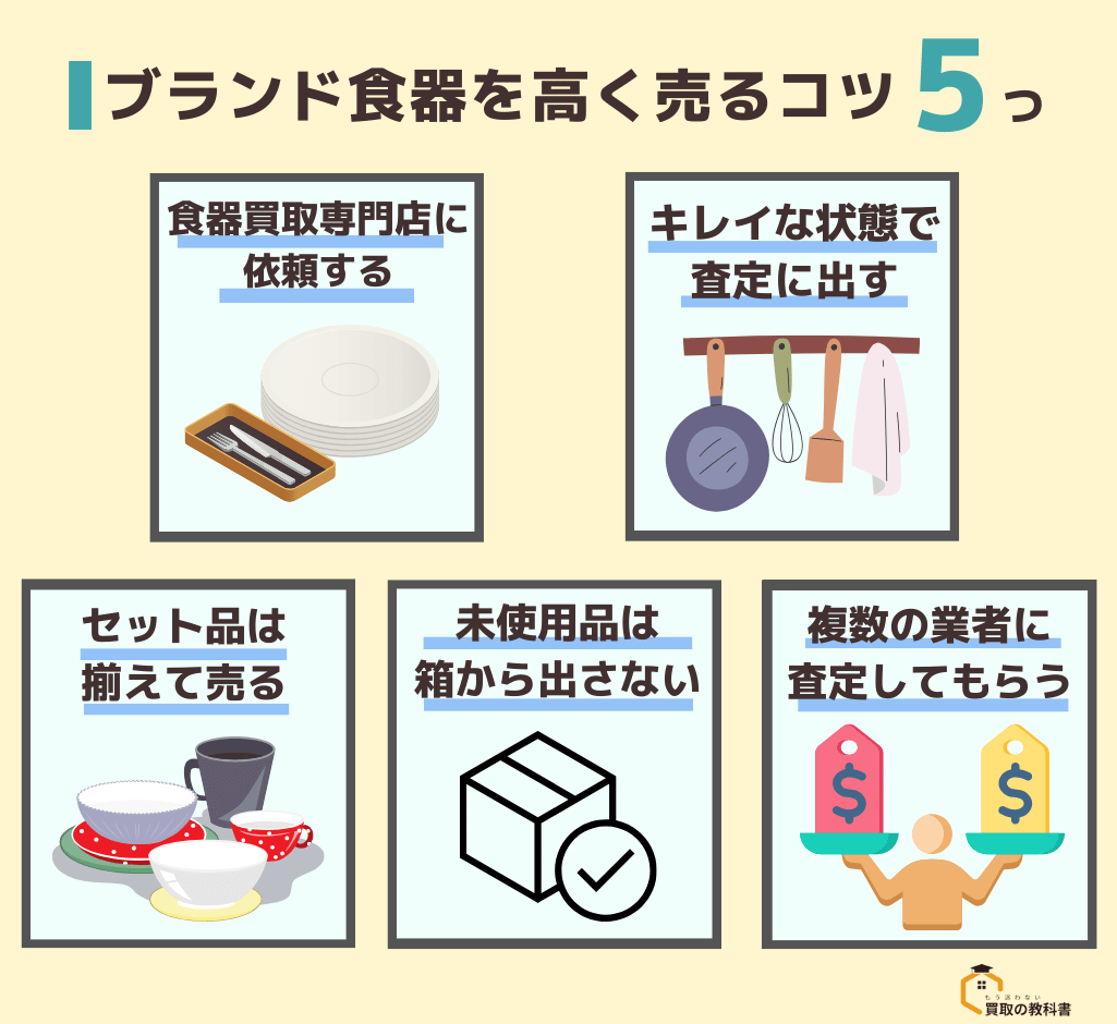 ブランド食器　高く売るコツ