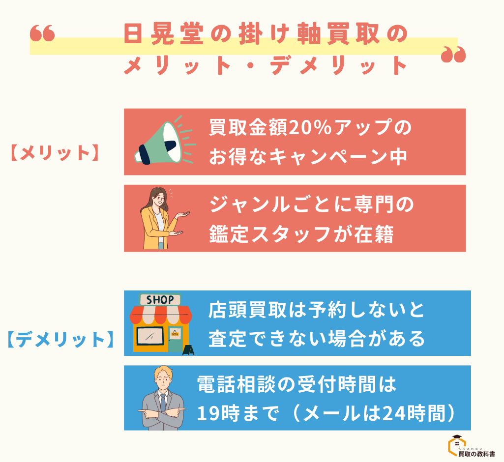 日晃堂　掛け軸　メリット・デメリット