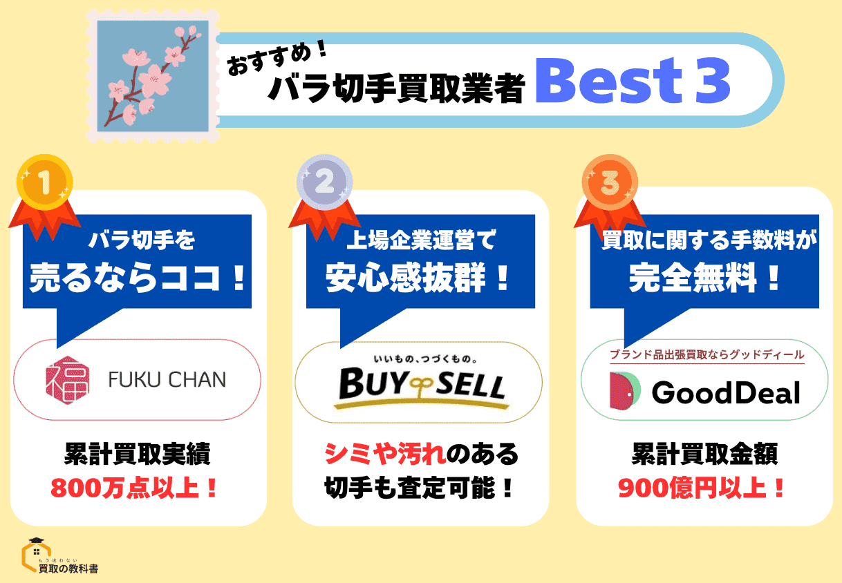 バラ切手買取業者ベスト3