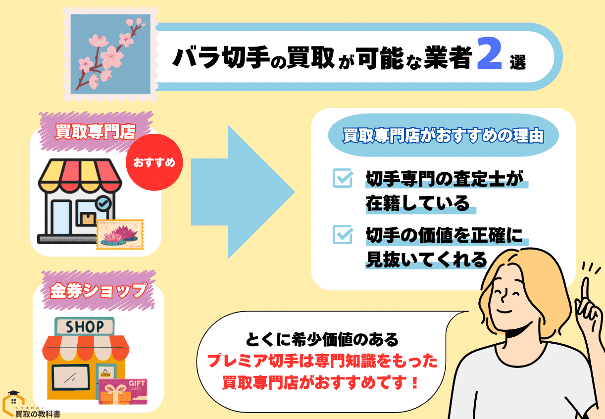 バラ切手の買取が可能な業者は主に2種類