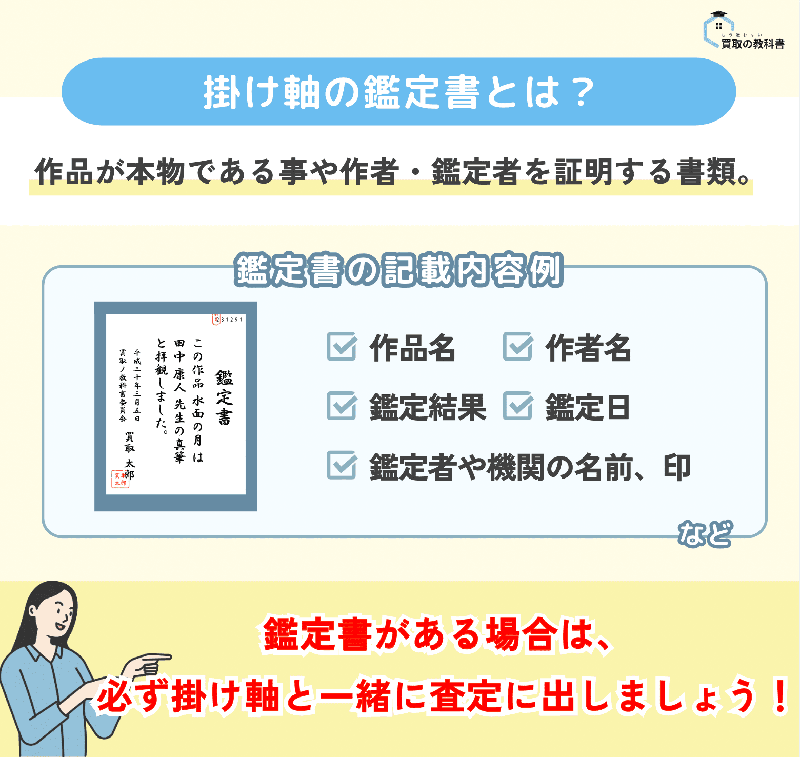 掛け軸における鑑定書の説明 オリジナル画像