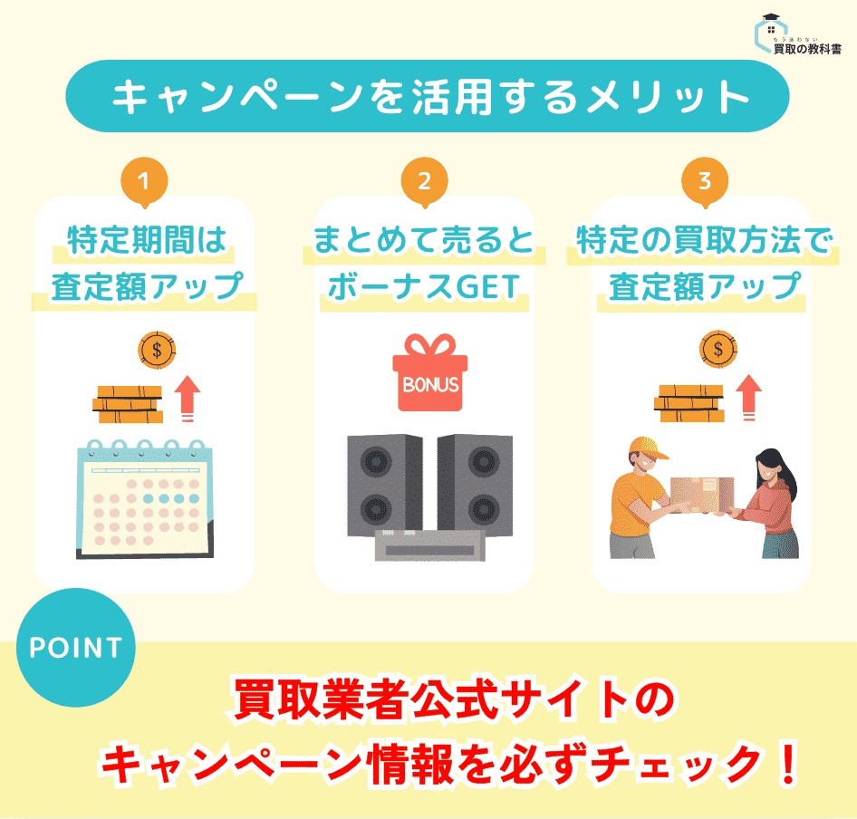 オーディオ機器の買取にはキャンペーンを活用しよう！ キャンペーンを活用するメリット