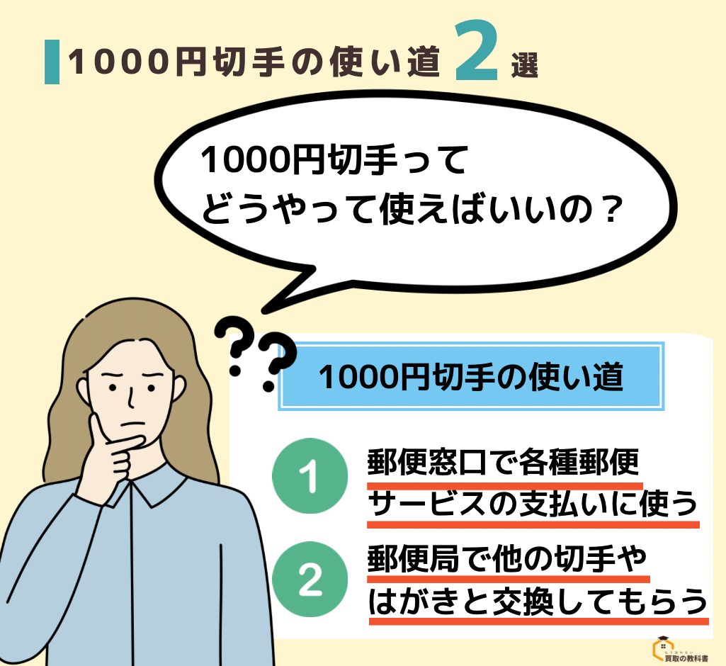 1000円切手の買取