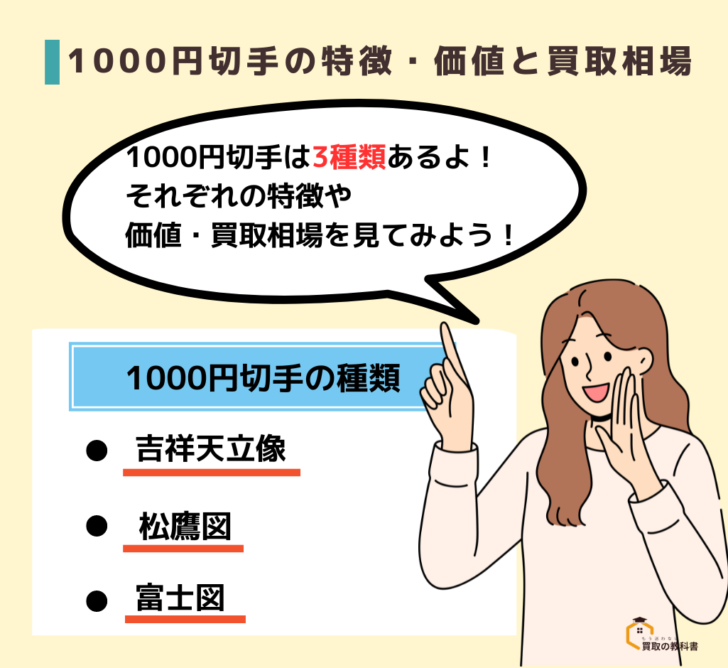 1000円切手の買取