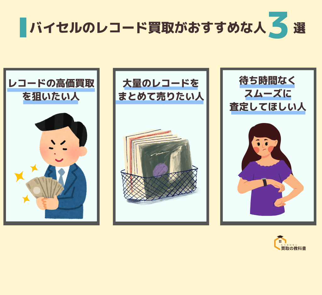 バイセルのレコード買取がおすすめな人3選　オリジナル画像