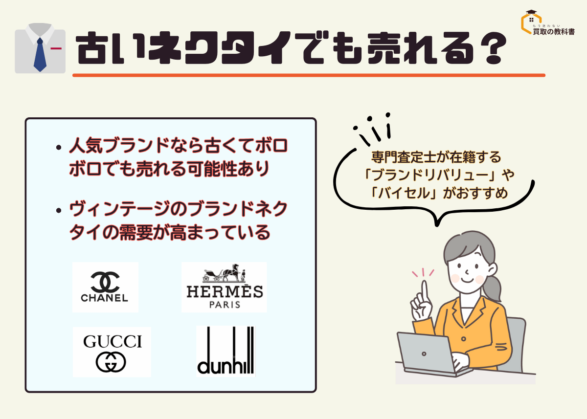 古いブランドネクタイでも売れるのか オリジナル画像