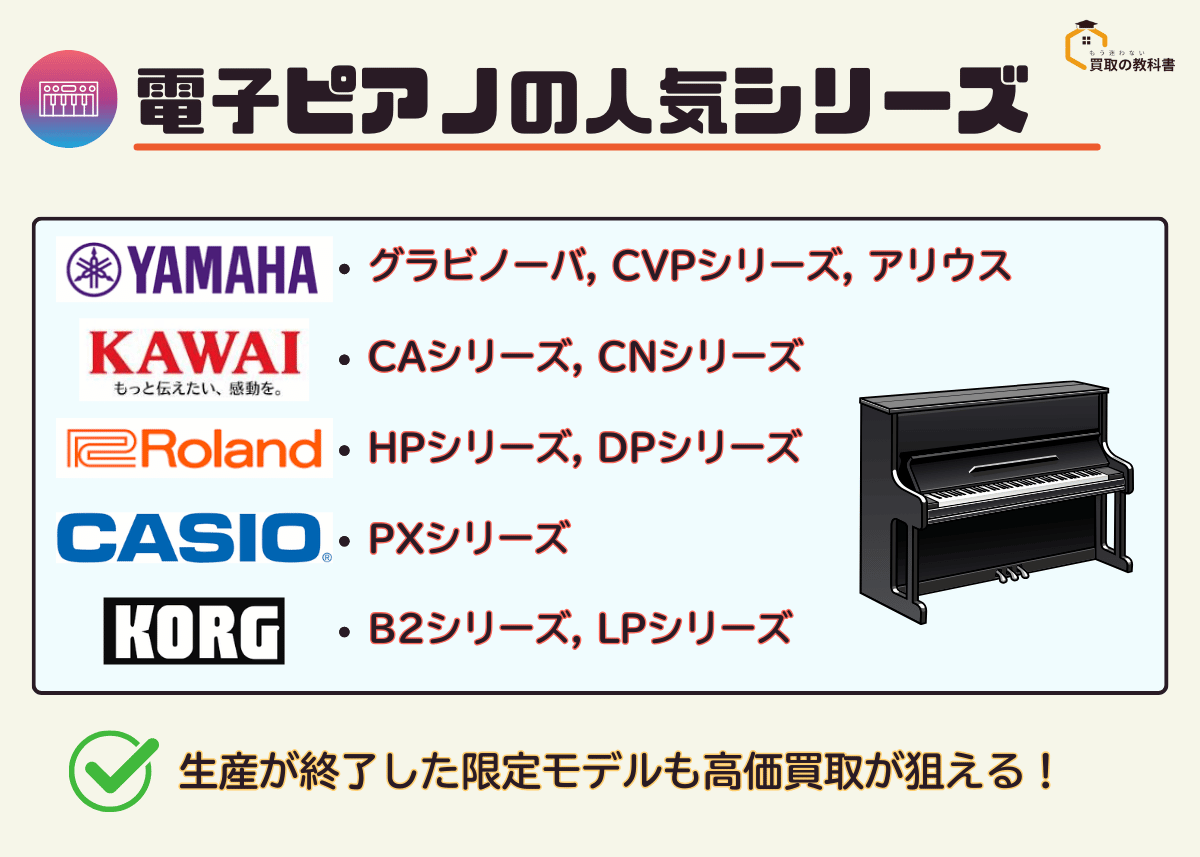 電子ピアノの買取おすすめ業者10選！高く売れる口コミの良い業者はどこ？ - もう迷わない買取の教科書