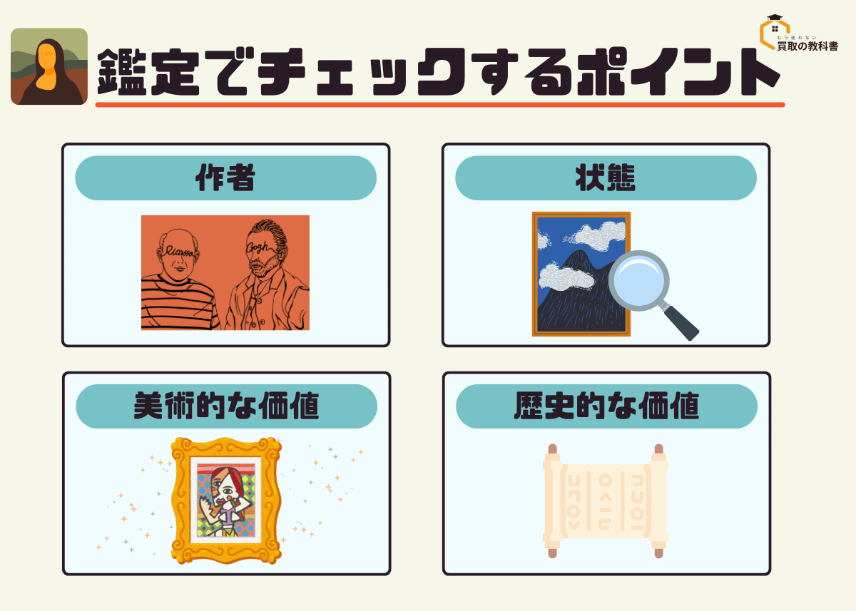 絵画の鑑定で業者がチェックするポイント