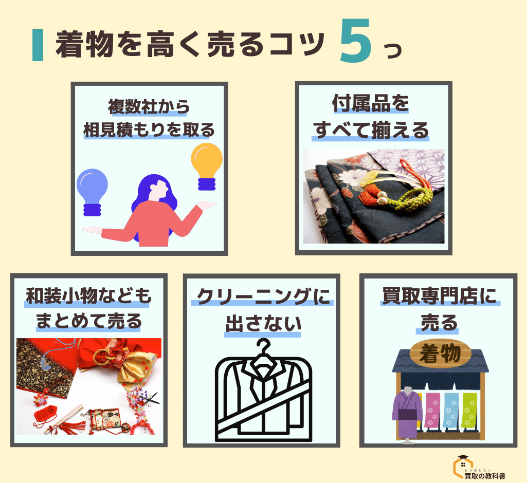 着物を高く売るコツ5つ　オリジナル画像