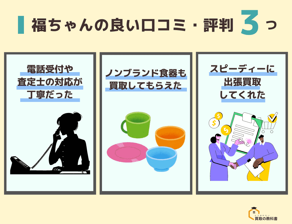 福ちゃん　食器買取　良い口コミ