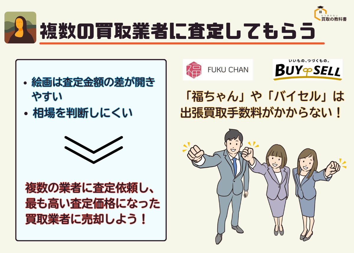 絵画を売る時に複数の買取業者に査定を出すのがおすすめな理由とおすすめの買取業者を紹介