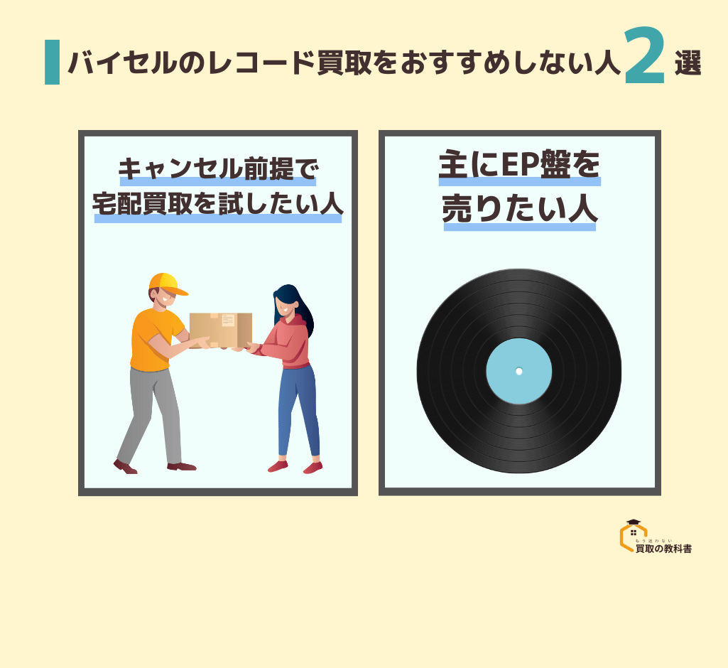 バイセルのレコード買取をおすすめしない人2選　オリジナル画像