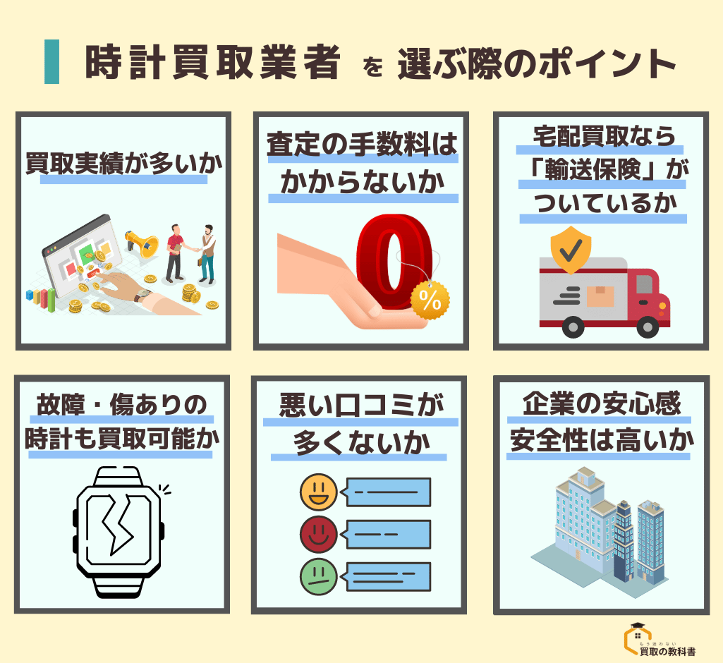 時計買取業者を選ぶポイント