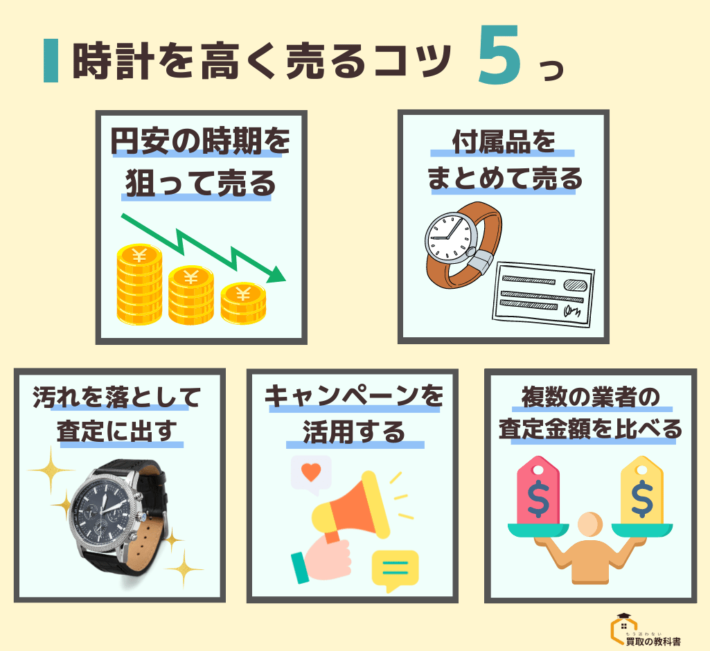 時計を高く売るコツ