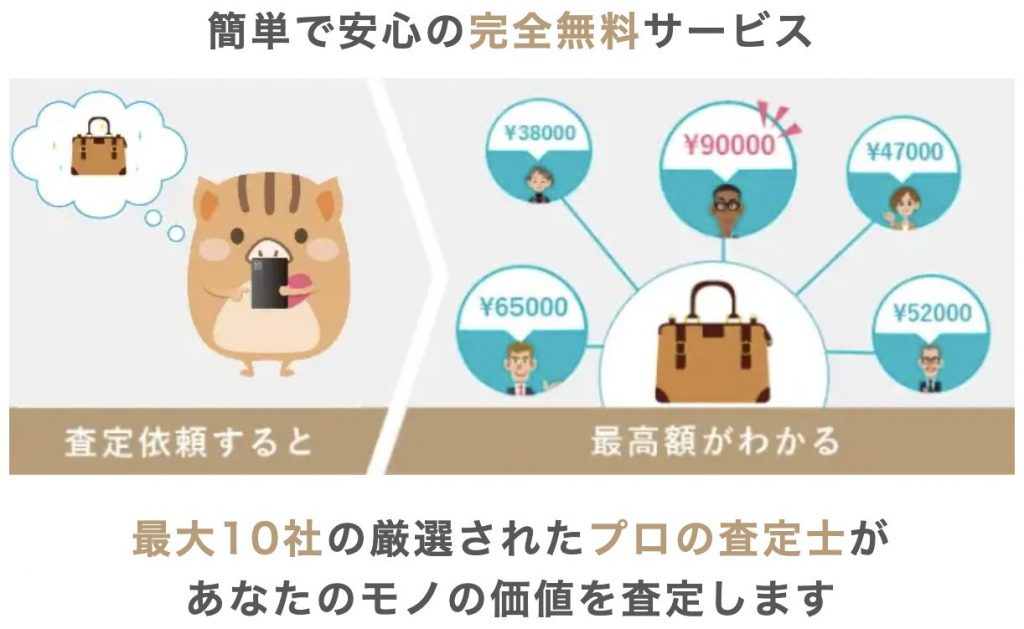 最大10社まで査定を依頼できる