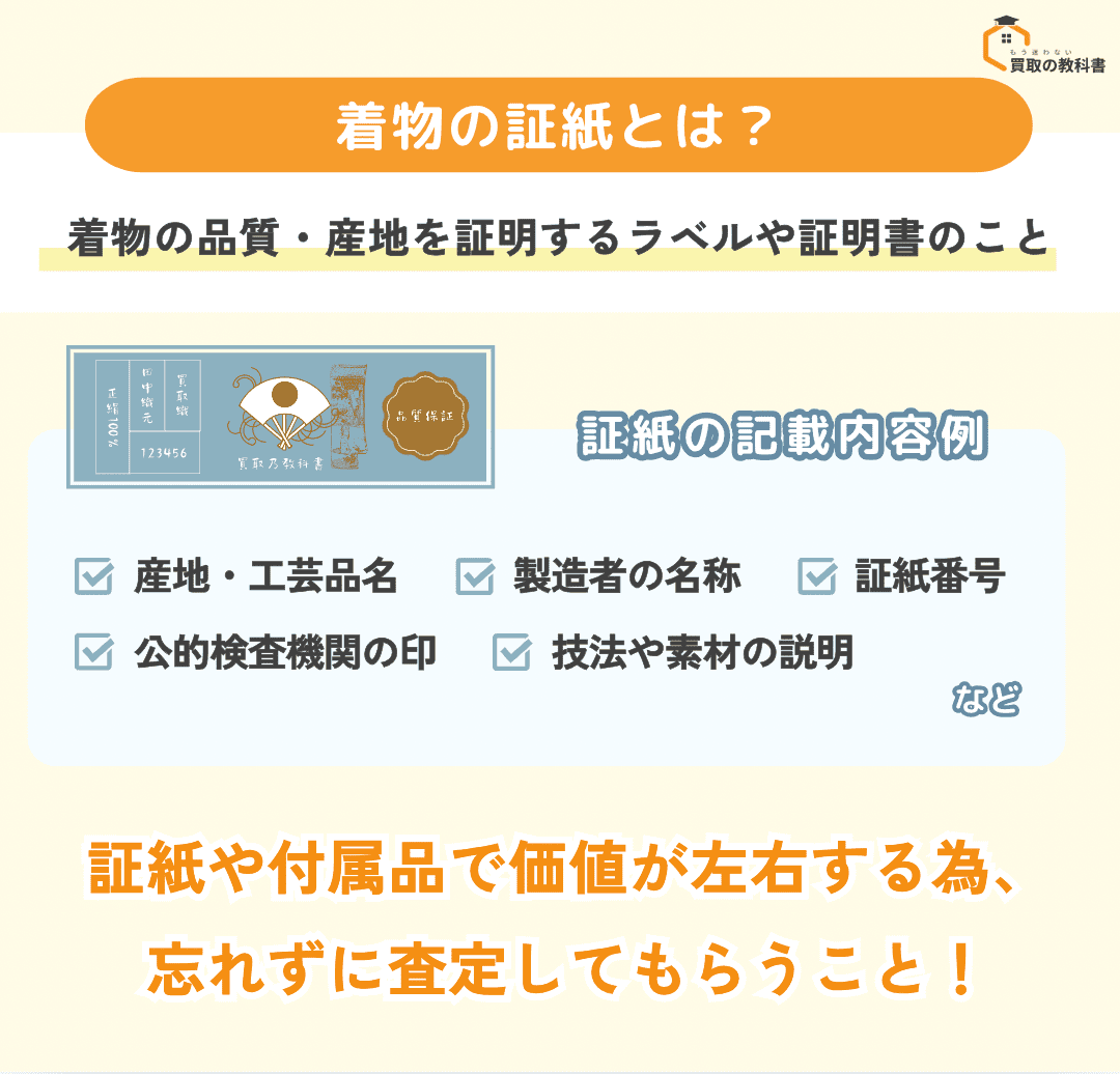 証紙とは？ を説明するオリジナル画像