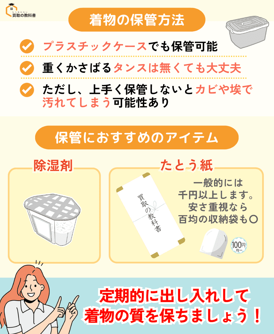 着物の保管方法　図解