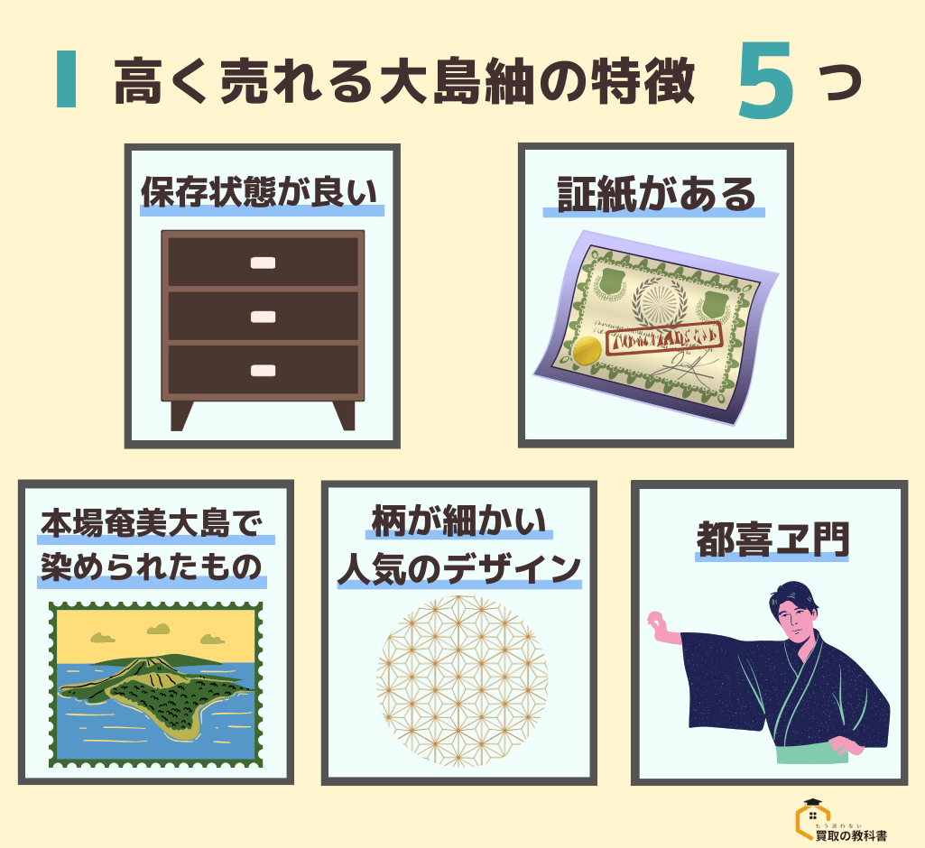 高く売れる大島紬の特徴　オリジナル画像