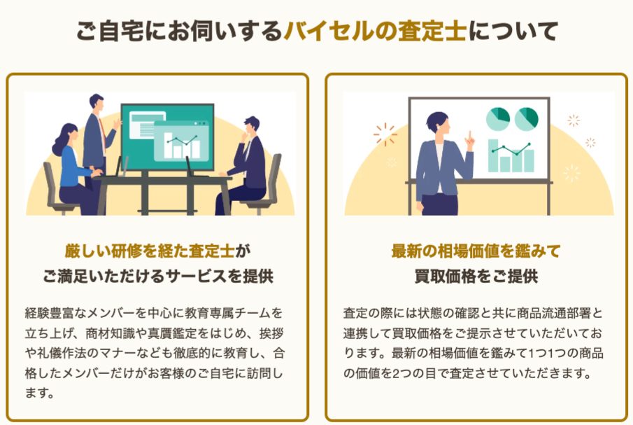 バイセルの口コミ・評判を徹底調査！買取相場や利用の流れ、買取の実態も紹介 - もう迷わない買取の教科書