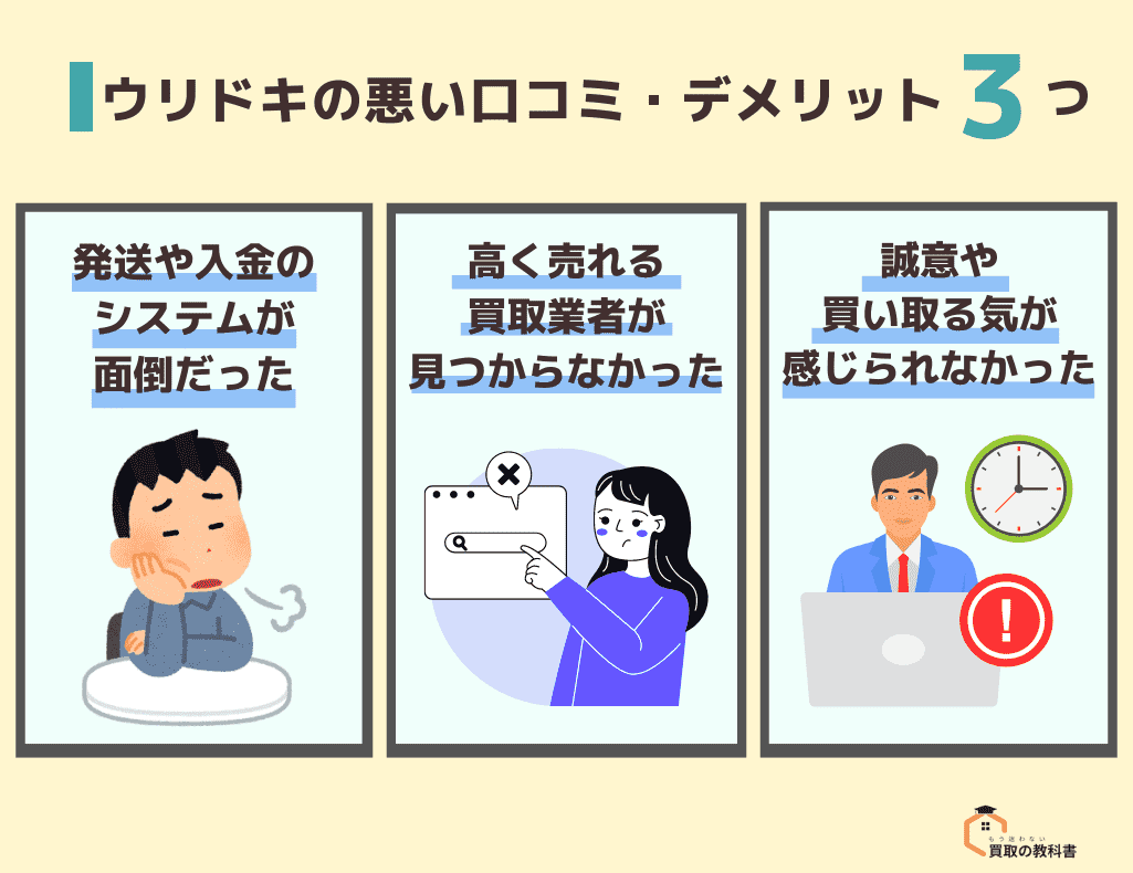 ウリドキ　悪い口コミ