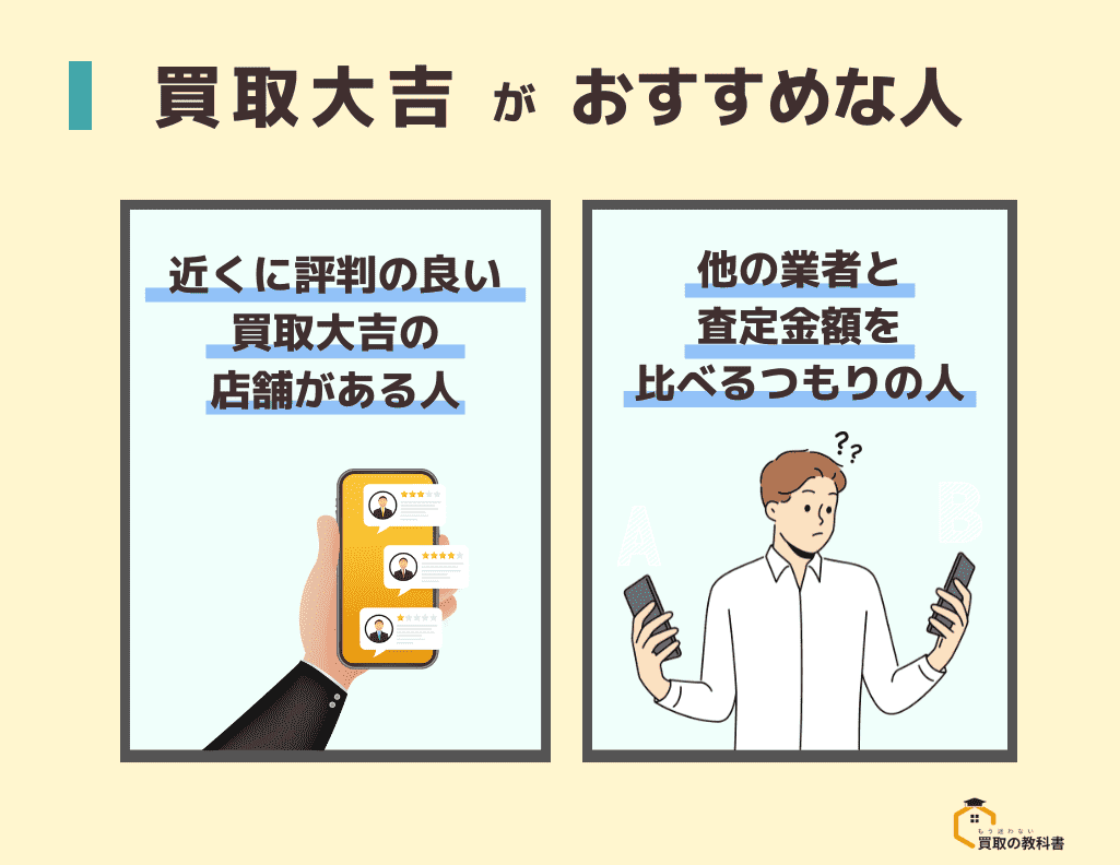 買取大吉　おすすめな人