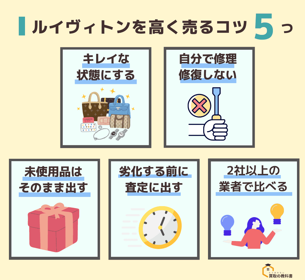 ルイヴィトン　高く売るコツ