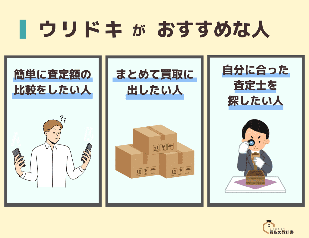 ウリドキ　おすすめな人