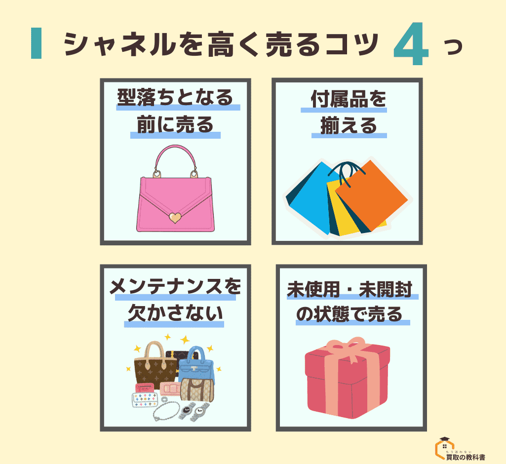 シャネル　高く売るコツ