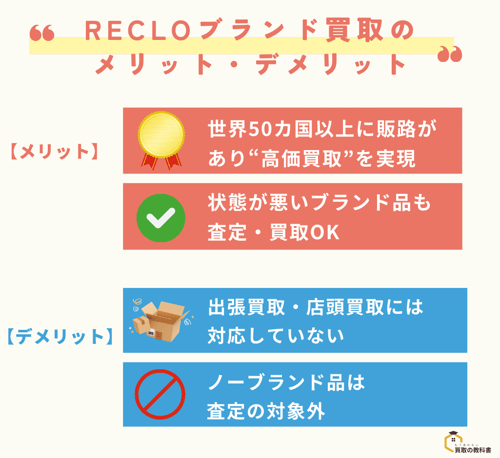 RECLO ブランド品買取　メリット　デメリット