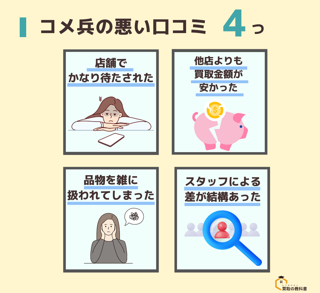 コメ兵　悪い口コミ