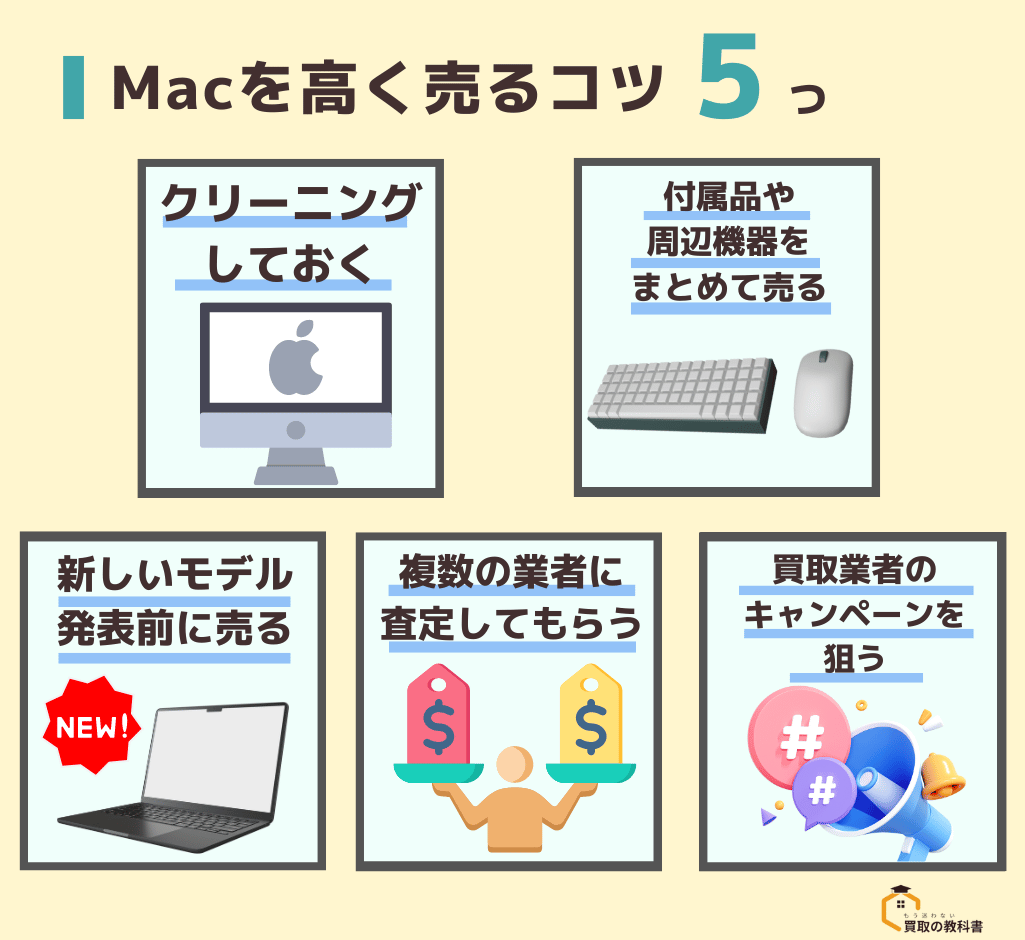 Macを高く売るコツ