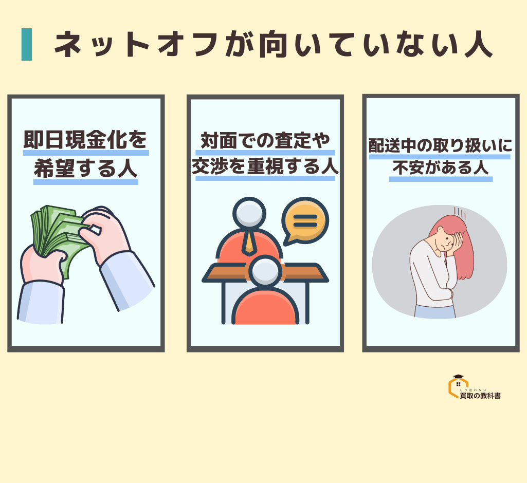 ネットオフ　向いていない