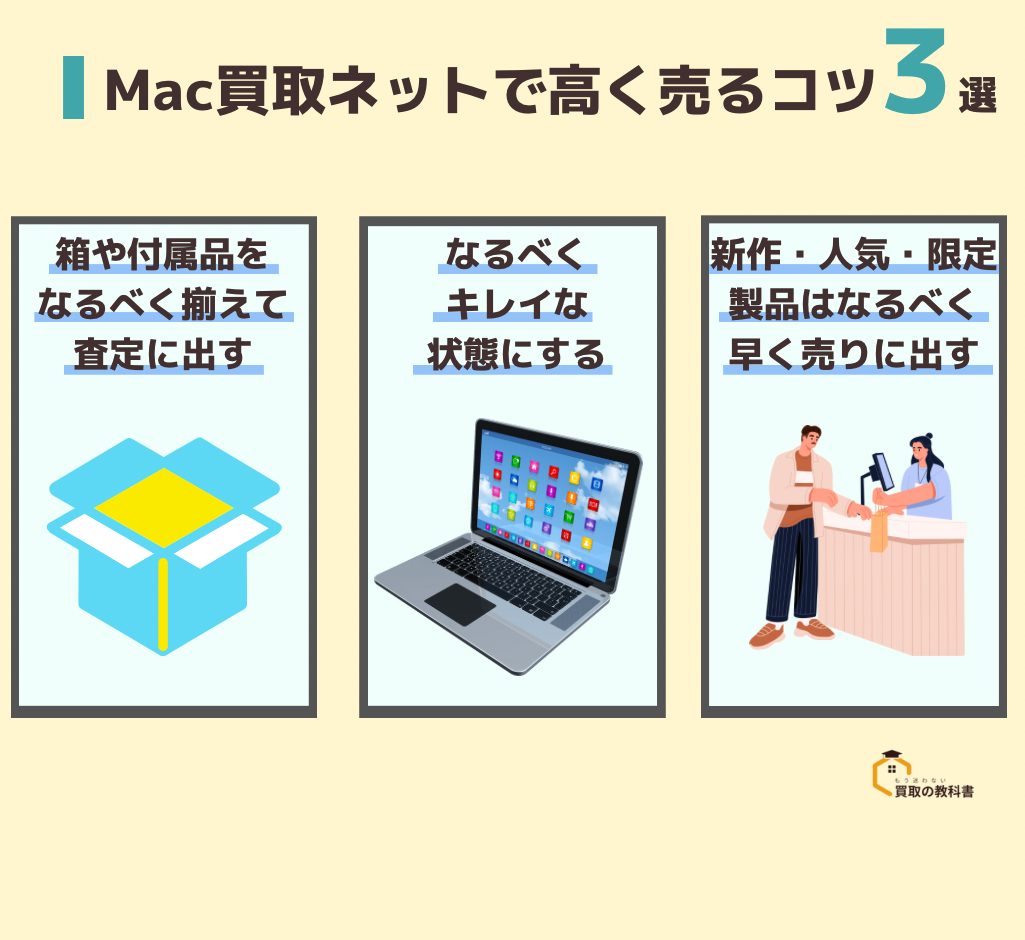 Mac買取ネット　評判