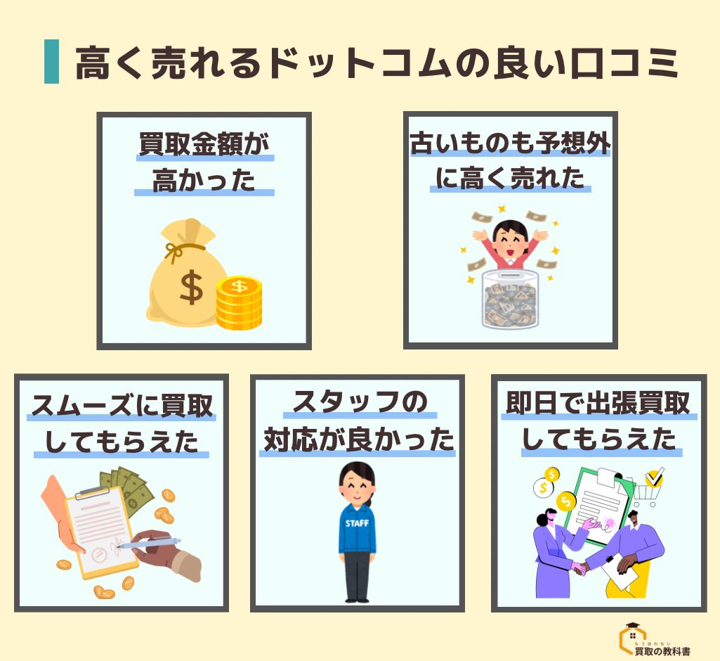 高く売れるドットコム　評判