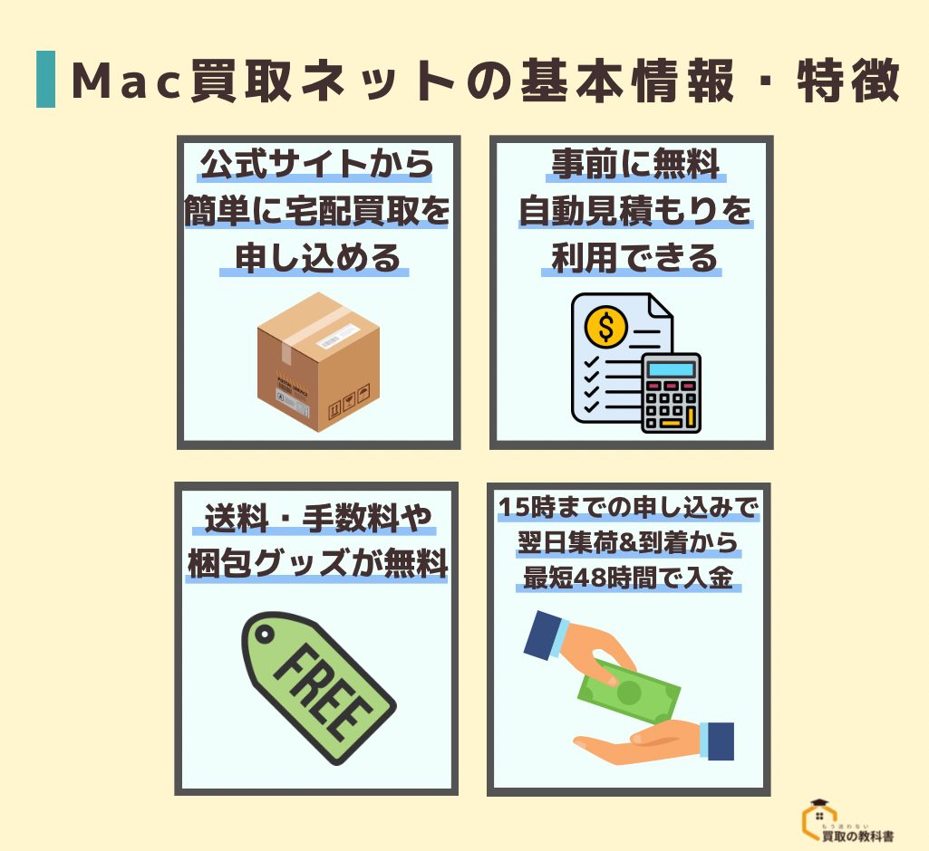 Mac買取ネット　評判