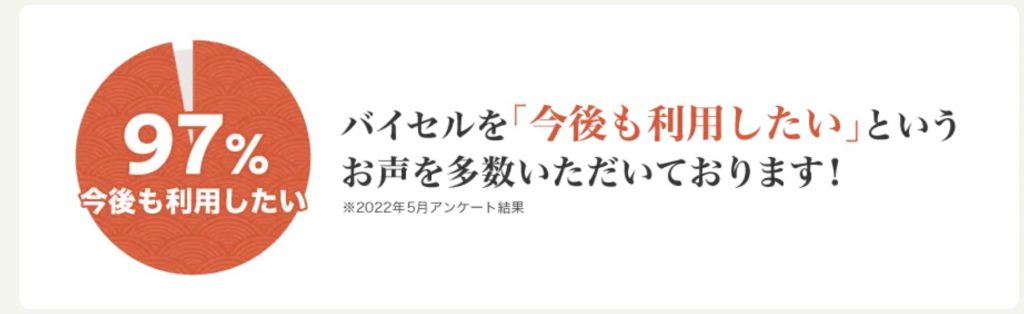 バイセルの顧客満足度